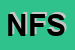 Logo di NI FE SRL