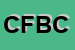 Logo di CONFALONIERI FLLI BENITO e C (SNC)