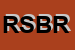 Logo di RIDER SHOP BY ROSSINI SPORT