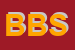 Logo di BSB DI BONASIA SAVERIO