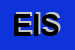 Logo di ELETTROTECNICA INDUSTRIALE SRL