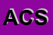 Logo di AC CIRCUITI SRL