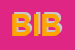 Logo di BIBLIOTECA