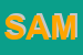 Logo di SAMGAS SPA