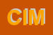 Logo di CIM (SRL)