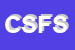 Logo di CIVA SNC DI FRANCESCO SANNA E C