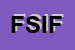 Logo di F S I FILTER SPECIALISTS INTERNATIONAL GMBH
