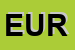 Logo di EUROBAR