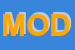 Logo di MODELMECCANICA