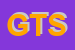 Logo di GI TEX SRL