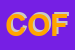 Logo di COFIL (SRL)