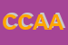 Logo di CARTOLERIA CARMEN DI APPIANI ANGELO