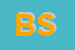 Logo di BIBOS SRL