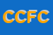 Logo di C e C DI FRANCESCO CAMBIAGHI SAS