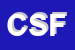 Logo di COOPERATIVA SOCIALE FUTURA