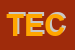 Logo di TECHNOSEAL