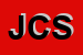 Logo di JOHNSON CONTROLS SRL