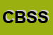 Logo di C e B SECURITY SYSTEM DI CAMASTRA MARIO