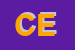 Logo di CEC ELECTRONICS (SNC)