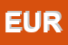 Logo di EUROSOGEIM SRL