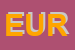 Logo di EUROSOGEIM SRL