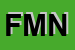 Logo di FARMACIA MUNICIPALE NORD