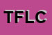 Logo di TELESERVICE DI FERRANTE LUIGI e C (SNC)