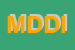 Logo di MC DONALD-S DEVELOPMENT ITALY INC
