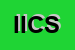 Logo di ICS - INDUSTRIAL e COMMERCIAL SERVICES SRL