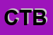 Logo di CENTRO TORRI BIANCHE