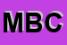 Logo di MEC-PROJECT DI BULLA CARMELO