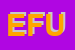 Logo di EFUN -ENTE FORMAZIONE UNIVERSITARIA