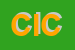 Logo di CONF ITALIANA COLTIVATORI
