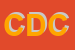 Logo di COLOGNA DINO e C (SAS)