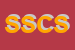 Logo di SCS SISTEMI COMBUSTIONE SPECIALI SRL