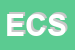 Logo di ECO COSTRUZIONI SRL