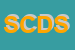 Logo di SERVICE COOP DOMUS SCARL