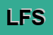Logo di LEADER FORMAZIONE SRL