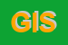 Logo di GUSS IMPIANTI SRL