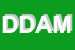 Logo di DAM DOCENTI ATTIVITA' MOTORIE