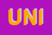 Logo di UNIONPRINT (SRL)
