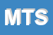 Logo di MB TERMOCOSTRUZIONI SRL
