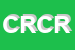 Logo di CREAZIONI ROSY DI CANE ROBERTO E C SAS