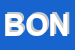 Logo di BONILAURI (SRL)