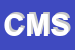 Logo di CMS (SRL)