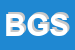 Logo di BS GROUP SRL