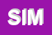 Logo di SIMI (SRL)