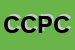 Logo di CEAS DI CLAUDIO PASETTI e C SNC