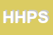 Logo di HP HIGH PRESSURE SRL