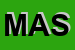Logo di MA-BER AUTO SRL